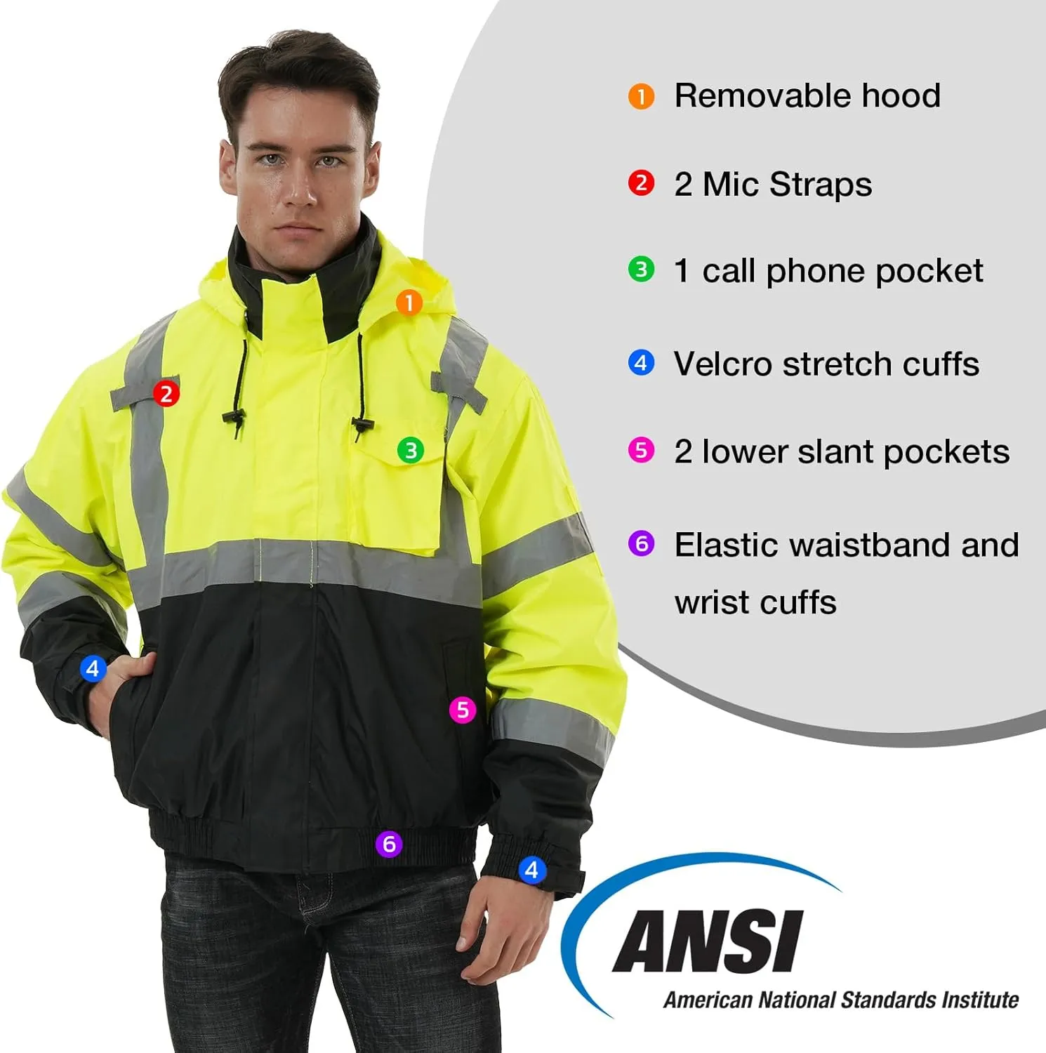 SKSAFETY 3-in-1 High Visibility Winter Bomber Jackets Zip Out Fleece Liner Reflective Safety Coats for men Waterproof ANSI/ISEA Class 3(Lime XL)